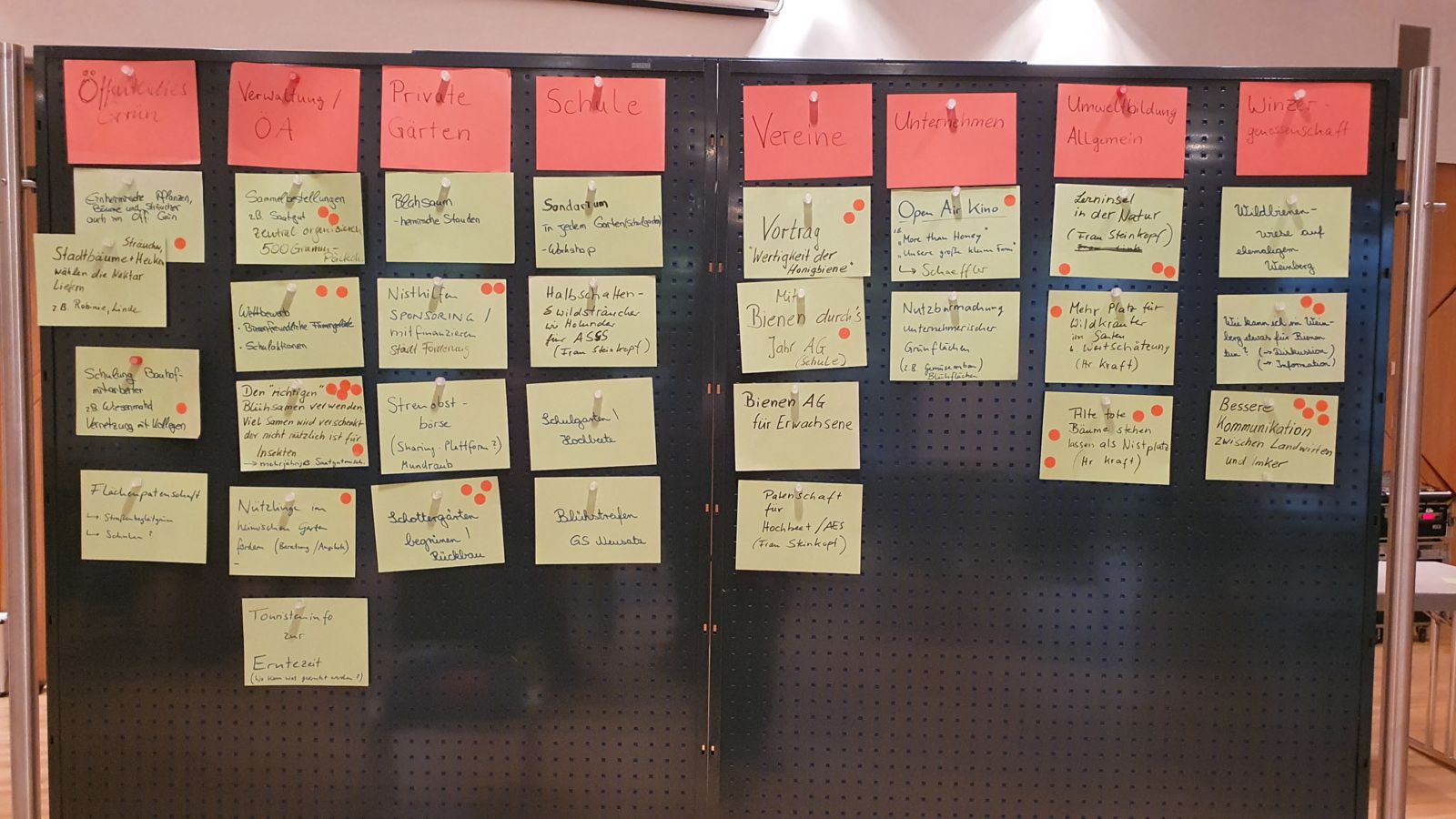 Ergebnisse des Kennenlern-Workshops von „Bühl summt!“